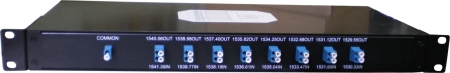 Optiset DWDM-BiDi-08-16wave-1