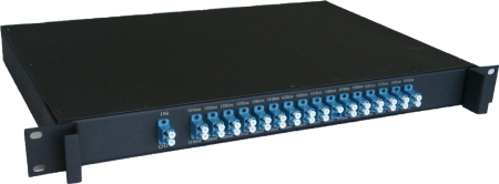 Optiset CWDM-Mux-Demux-16-LC